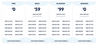 Please use 61 as the prefix when performing lookup for australia. Australian 1300 Number Cost Guide
