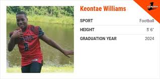Goodreads is a great place to promote your books. 2025 S Keontae Williams Wants To Be The Next Adrian Peterson Youth1