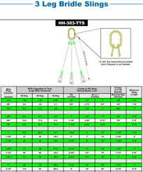 7 best wire rope slings images wire rope sling wire houston