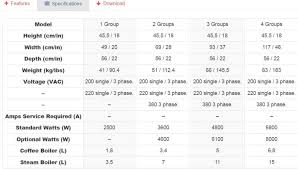 We did not find results for: La Marzocco Linea Ee Espresso Machines Page 2