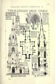 Fletcher History Of Architecture Early English Parish Church Cathedral Architecture Gothic Architecture Architecture Old