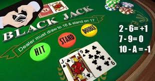 Try to spend more than the maximum allowed, and your debit card will be declined even if you have enough money in your checking account. How To Make More Money With Card Counting Blackjack Card Counting Tips