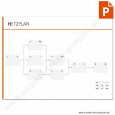 Das programm hat nahezu jeder computernutzer ohnehin installiert. Vorlage Netzplan Projekte Leicht Gemacht