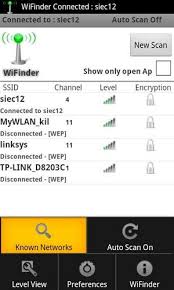 Links on android authority may earn us a commission. Wifi Icon For Android 419725 Free Icons Library