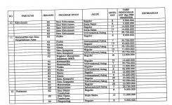 Maybe you would like to learn more about one of these? Update Syarat Pendaftaran Dan Biaya Masuk Sma Kolese Kanisius Daftar Harga Tarif