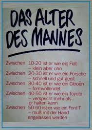 10 Geburtstagswunsche Fur Manner Ideen In 2021 Geburtstagswunsche Spruche Geburtstag Lustig Spruche Zum Geburtstag Mann