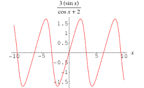Identity Function From Wolfram Mathworld