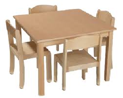 English resources for kindergarten bc by m&t. Kindergartensitzgruppe Kindergartentische Kindertische Sitzgruppen Fur Kindergarten Kindergartenstuhle Kindergartenstuhl Kinderstuhle