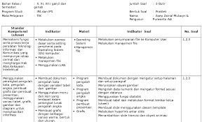 Buat sobat yang ingin mempelajarinya secara offline bisa mendownload file pdf di. Kisi2 Soal Ujian Praktek Kelas Xii T A 2014 2015 Tik