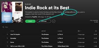 After the process of getting your music on spotify, this wikihow will teach you how to claim your artist profile. Ultimate Guide To Get Your Music On Official Spotify Playlists Spotify Promotion Burstimo