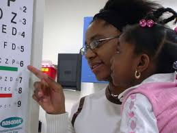 Care Coordination Fundamentals