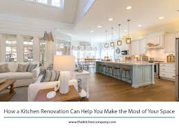 how a kitchen renovation can help you