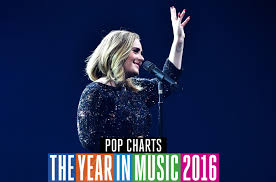 adele rules as top billboard charts artist again justin