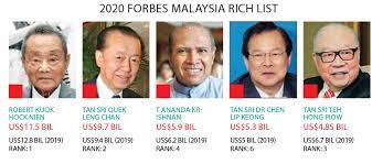 Check spelling or type a new query. M Sian Tycoons Wealth Falls For Second Year In A Row Forbes The Edge Markets