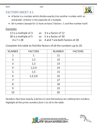 2 Worksheets Greatest Common Factor 4th Grade Math Practice Multiples Factors And Inequalities Worksh In 2020 Math Practice Worksheets Math Practices Math Worksheets