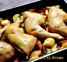 Pulpe de pui dezosate la gratar, cuptor sau la tigaie. Pulpe De Pui La Cuptor Cu Legume Lecturi Si Arome