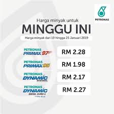 Harga minyak 2020 & harga petrol 2020 untuk bulan ini terus kekal. Harga Minyak Minggu Ini Dari 19 Januari Malaysian Cub Prix Facebook