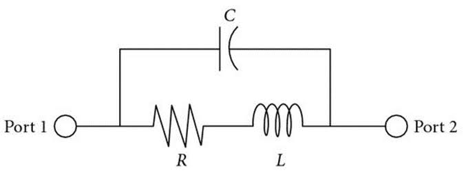RLC circuit