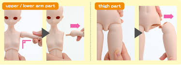 The traditional and most common type is static stretching, where a specific stretch position is held for a specified time and then repeated2. Support How To Handle Dd F3 The Idolm Ster The Idolm Ster Cinderella Girls Dollfie Dream R Volks Inc