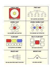 This map shows a combination of political and physical. I Think Map