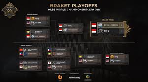 The stories vary from culture to culture, and transforms into something different with each retelling. Evos Legends Are The Champs At Mlbb World Championship 2019 Digital News Asia