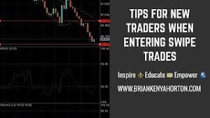 The premier skin trading platform. Iml Swipe Trades Results Very Strong Start To July