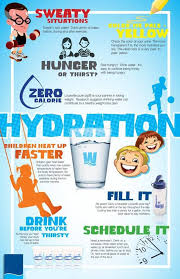 Crazy Water Facts I Bet You Don T Know Infographic Water Facts Infographic Health Drinking Water