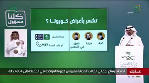 متحدث الصحة أعراض كورونا في الغالب تنفسية لا تنتظروها وبادروا باجراء اختبار موعد