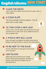 Useful English Words And Phrases To Describe A New Start English Idioms For A New Start Idioms Idiomas English Words English Vocabulary Learn English Words