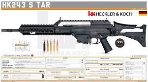Pin On Heckler Koch Gmbh
