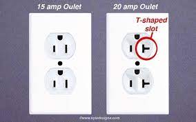 The standard american wall outlet can deal with a most of 15 amps, or 15 amps * 120 volts = 1800 watts. Ac Wall Power Considerations For Your Home Theater System Audioholics