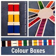 Pin By Westside Montessori School On Montessori Sensorial And Geometry Montessori Color Montessori Sensorial Montessori School