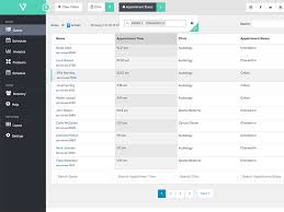 Admin Dashboard Dashboard Design Dashboard Admin