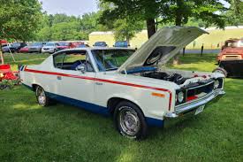 Image result for Frost White 1970 Gremlin