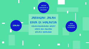 Sistem jalan tol malaysia adalah jaringan jalan tol di semenanjung malaysia. Jaringan Jalan Raya Di Malaysia By Hazat Nafis