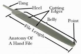 Hand File Identification The Tool Corner Tools Filing