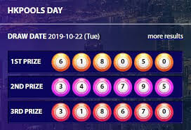 Result Hk Siang Selasa 22 Oktober 2019 61 8050 Sahhhh Buku 19 Oktober