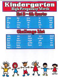 High Frequency Word List Kindergarten Northwest Elementary School