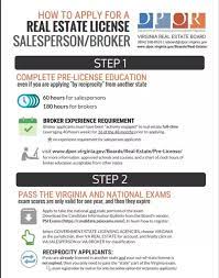 Maybe you would like to learn more about one of these? How To Obtain A Real Estate Licence In The United States Quora