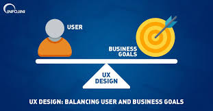 Ux Design Balancing User And Business Goals To Achieve Higher Returns Business Goals Ux Design Business