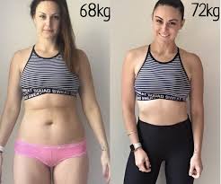 Pin On Weight Loss Journey