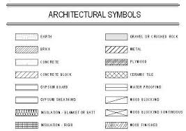 Architectural Material Symbols In Section Drawing Architectural Materials Architecture Symbols Architecture Drawing
