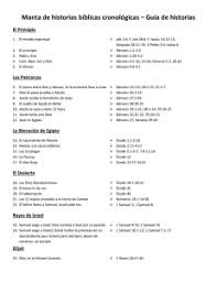 Maybe you would like to learn more about one of these? 1800 Preguntas Biblicas Iglesia Adventista Agape