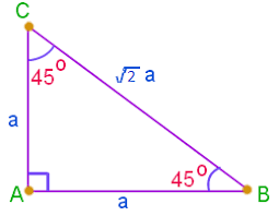 Area Of Right Triangle Png 259 201 Pixels Right Triangle Math Geometry Math