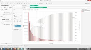 create a well designed pareto chart in tableau