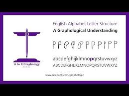Pin On Graphology