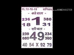 12 10 19 Shivganga Ghode Ki Naal Chart