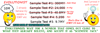 When measured, all 40 ar * in a rock is assumed to have been produced by in situ radioactive decay of 40 k within the rock since it formed. Lies Of Evolution K Ar Dating