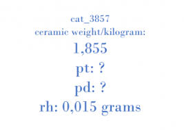 You can then ship us yours in the mail. Bmw Catalytic Converter Xrf Values Scrap Price List