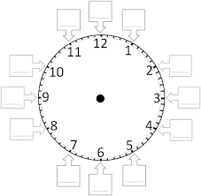 Telling Time 5 Minute Intervals Time Worksheets Clock Worksheets Teaching Time